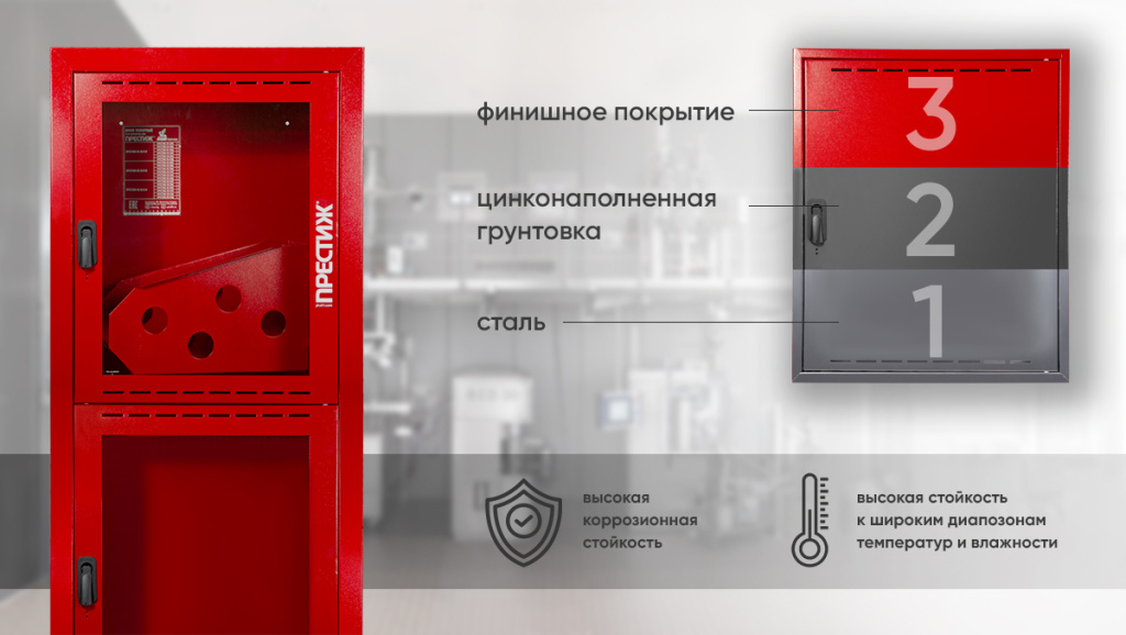 шкафы в коррозийно-стойком исполнении.jpg